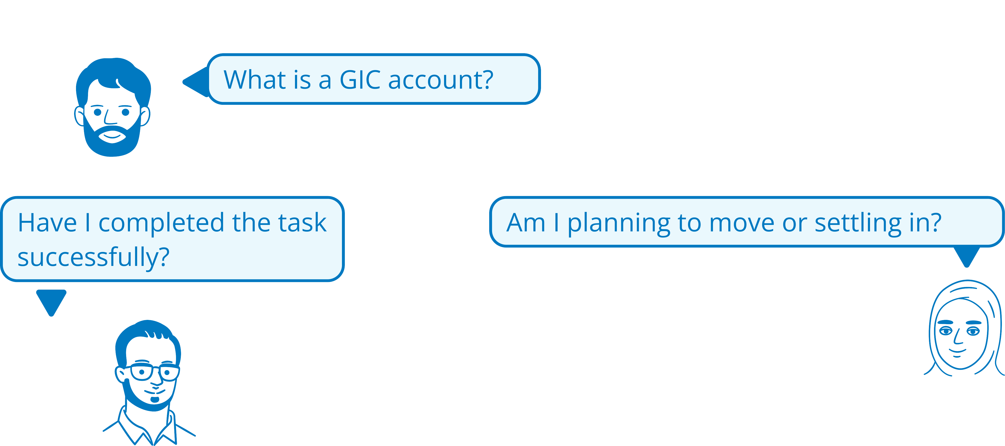 Secondary Research Image