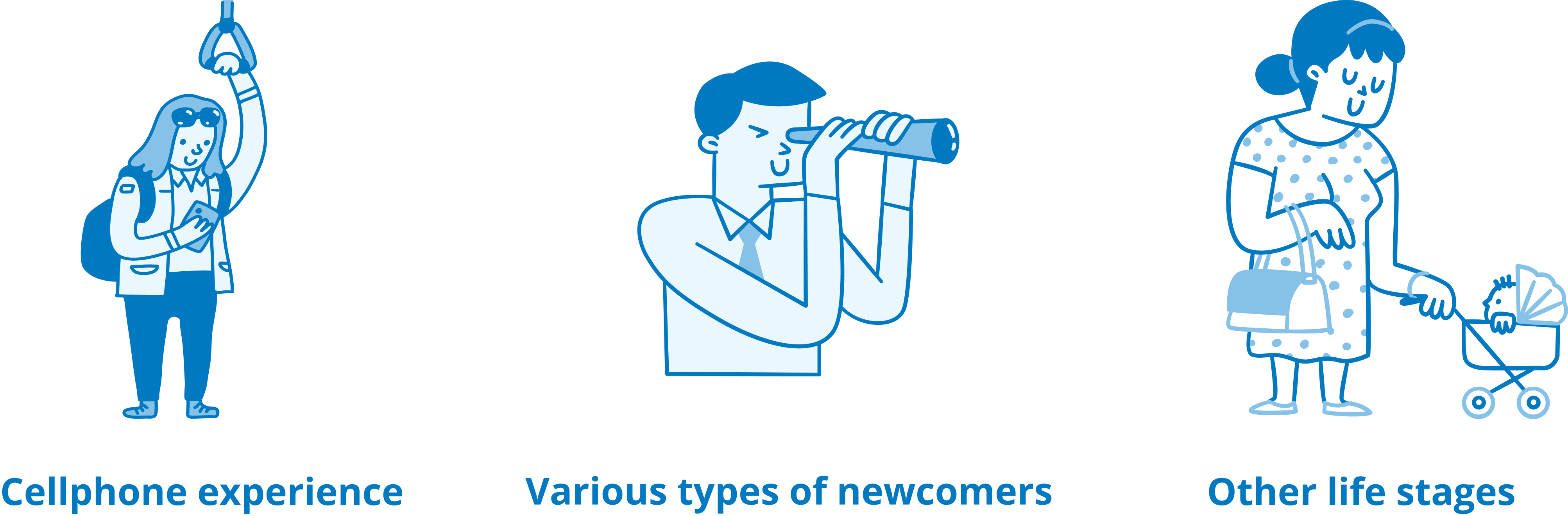 Secondary Research Image