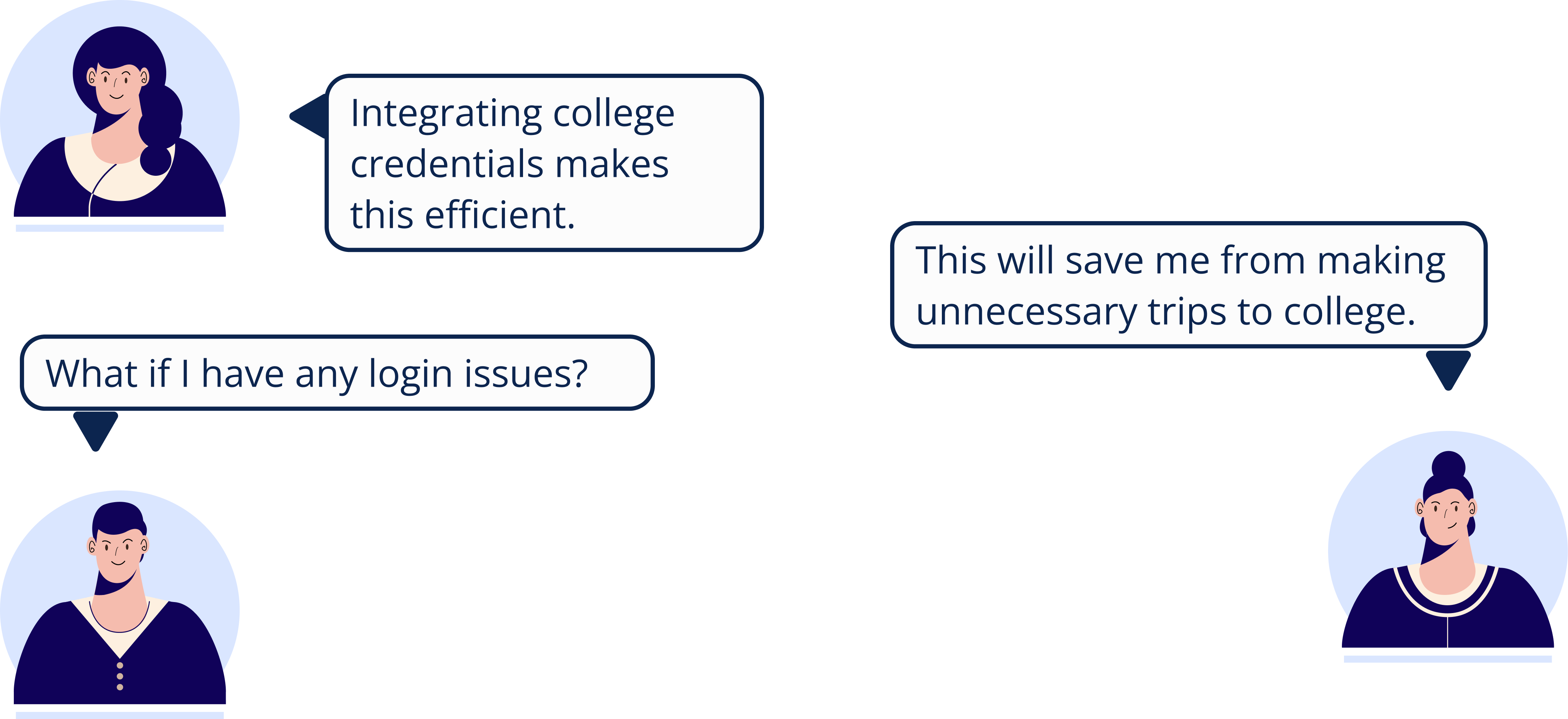 Secondary Research Image