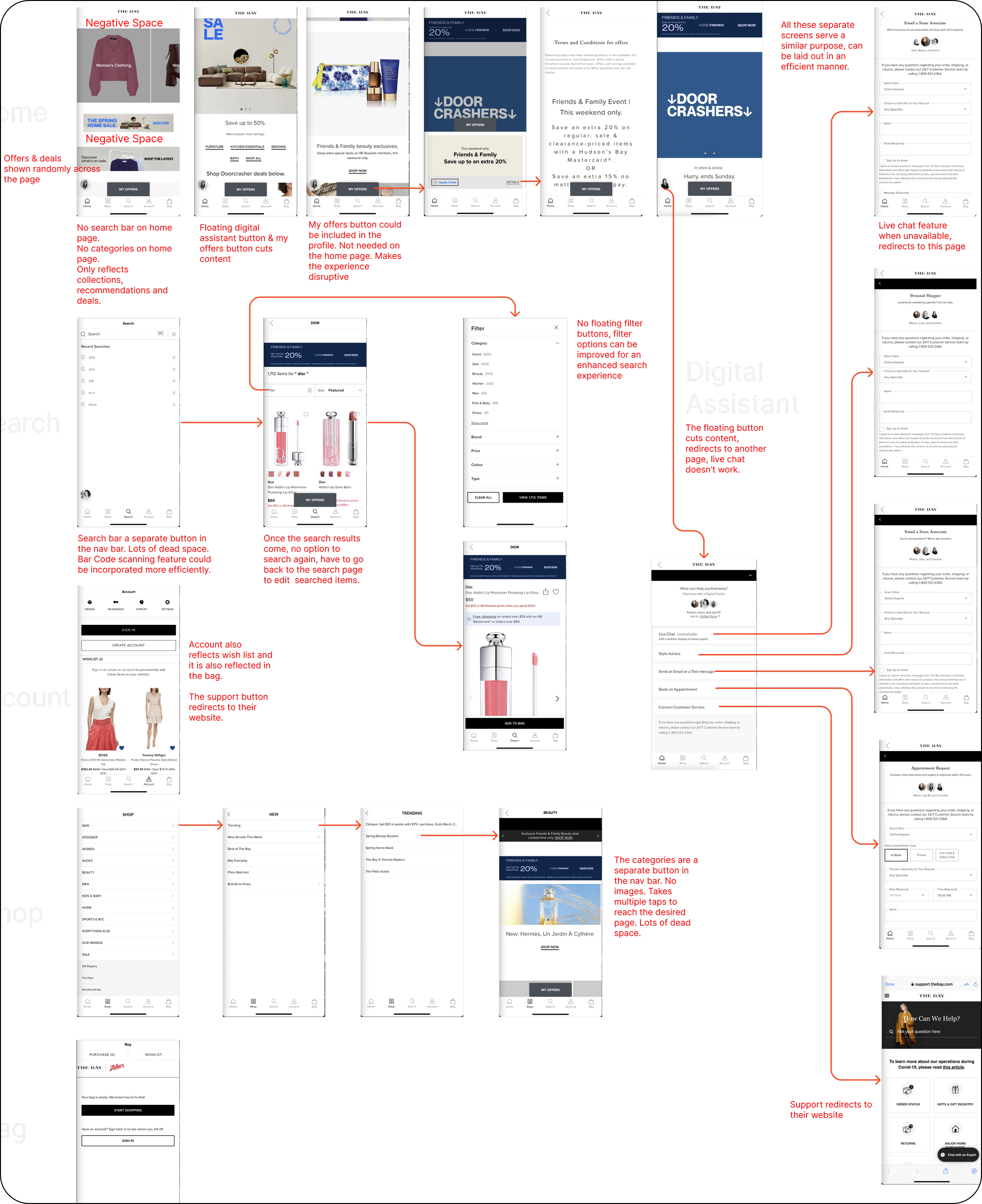 Secondary Research Image