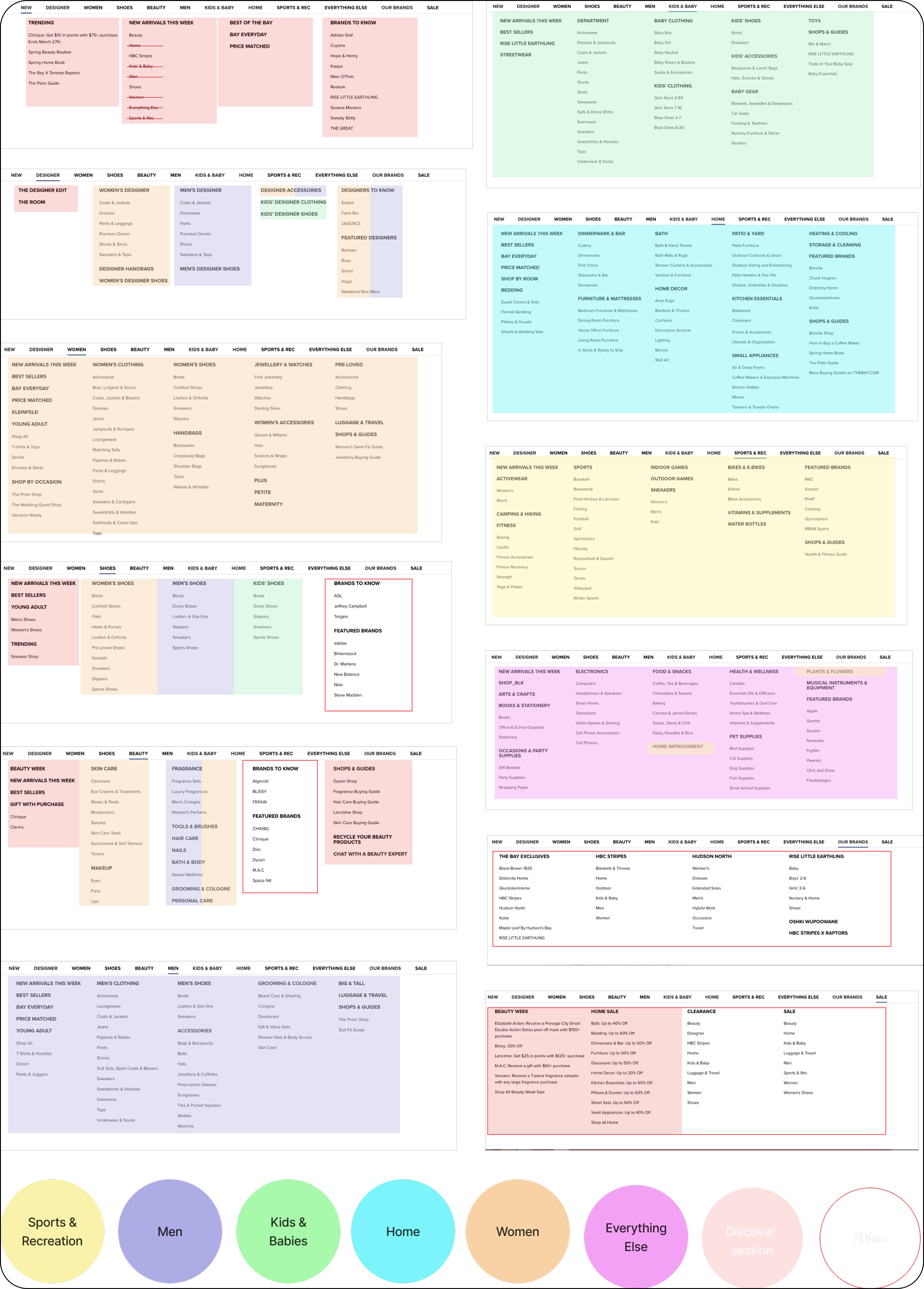 Secondary Research Image