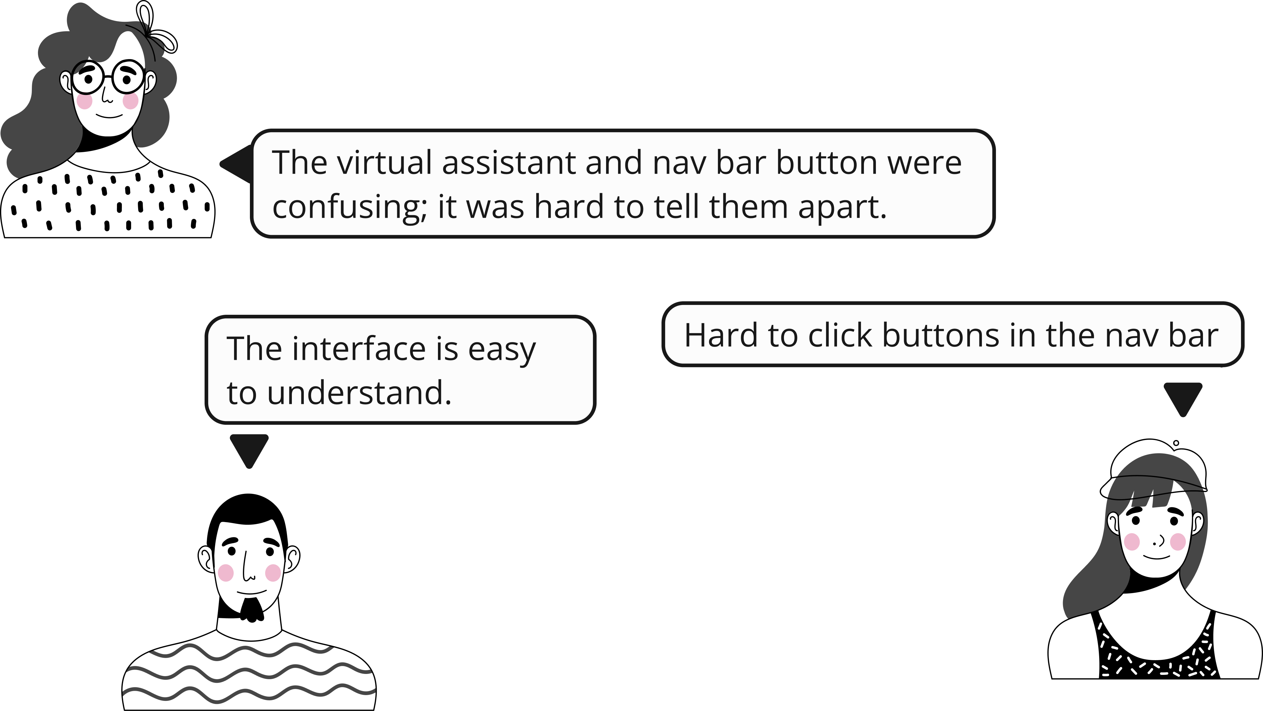 Secondary Research Image