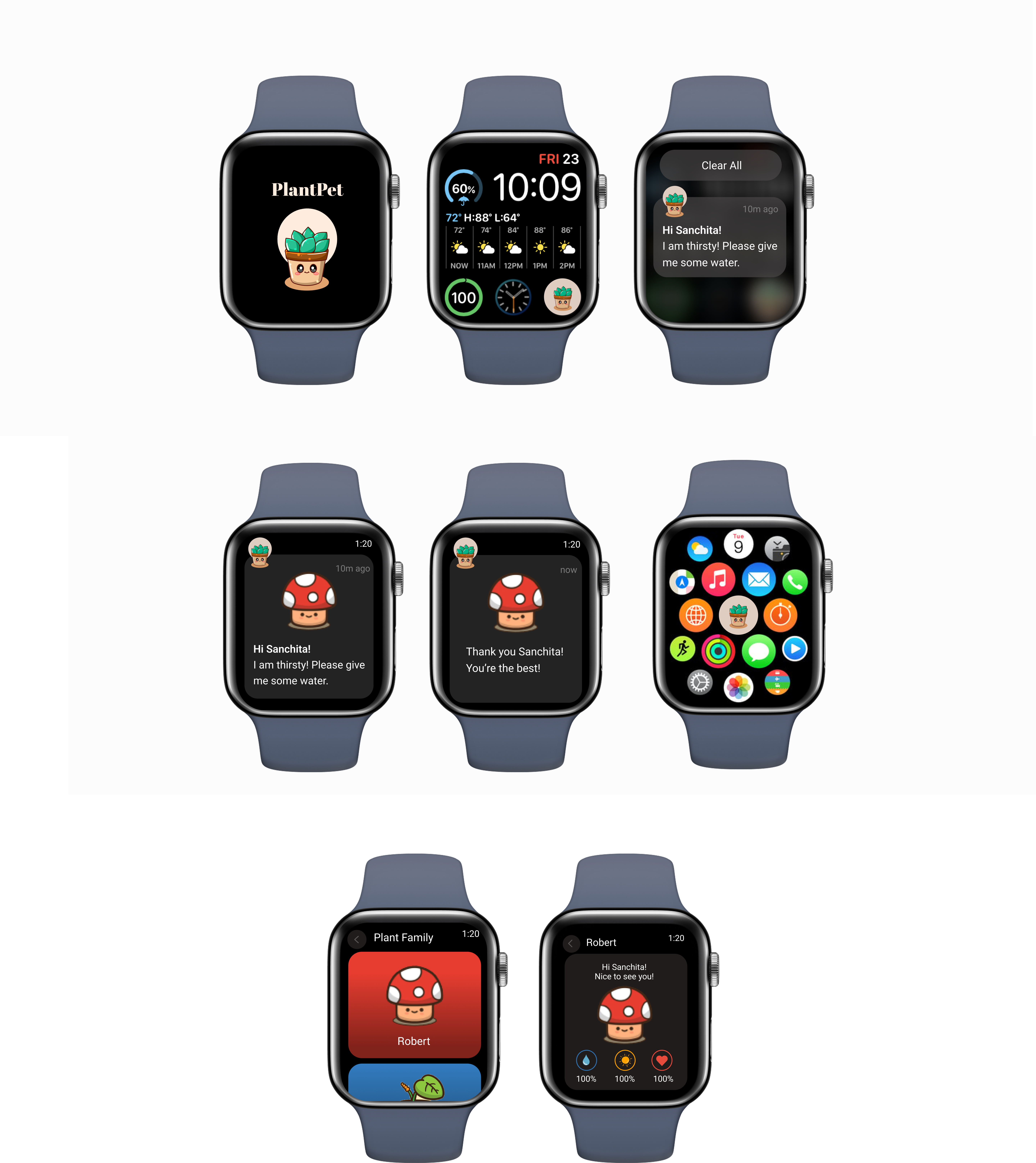 Secondary Research Image