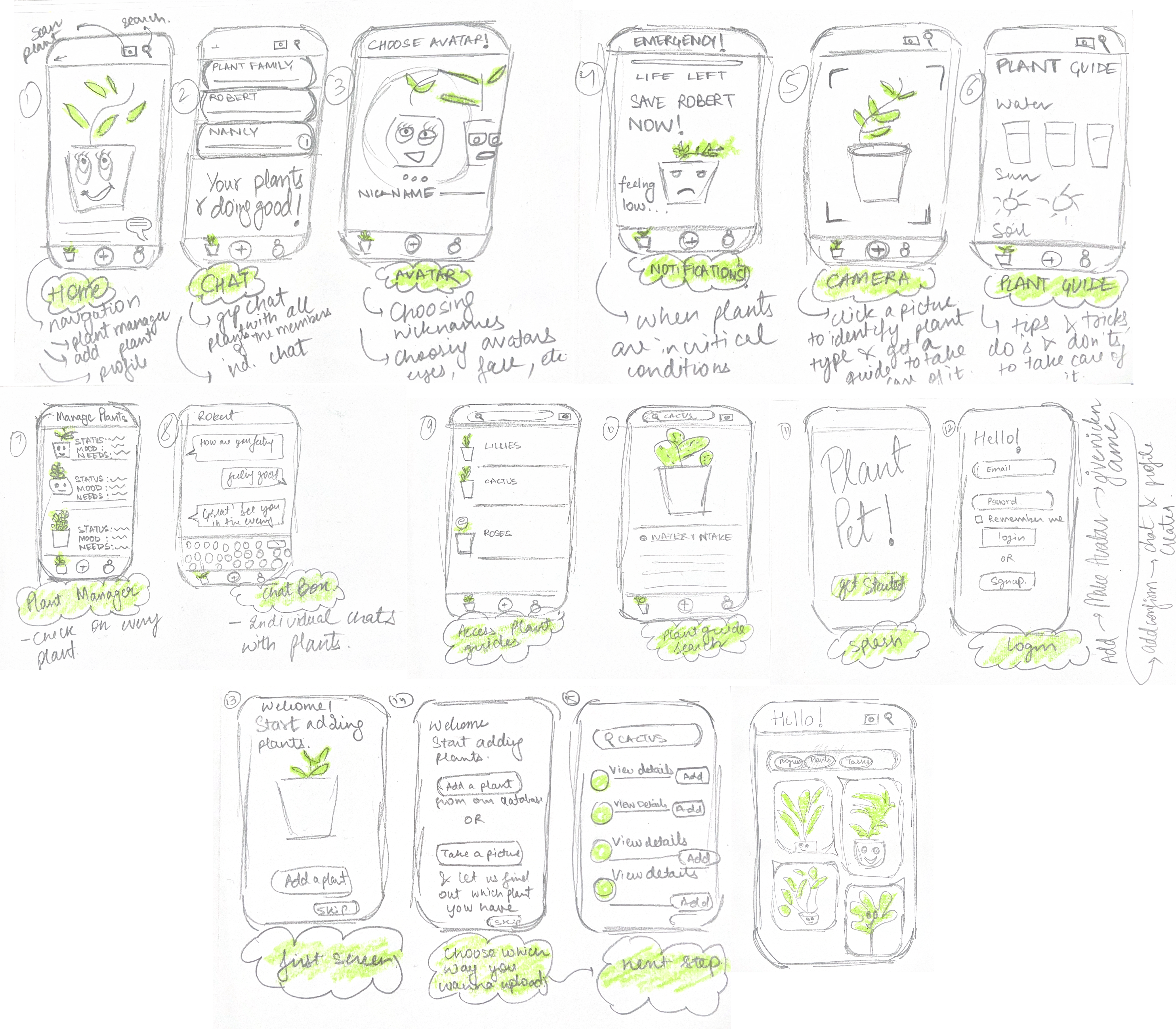 Secondary Research Image