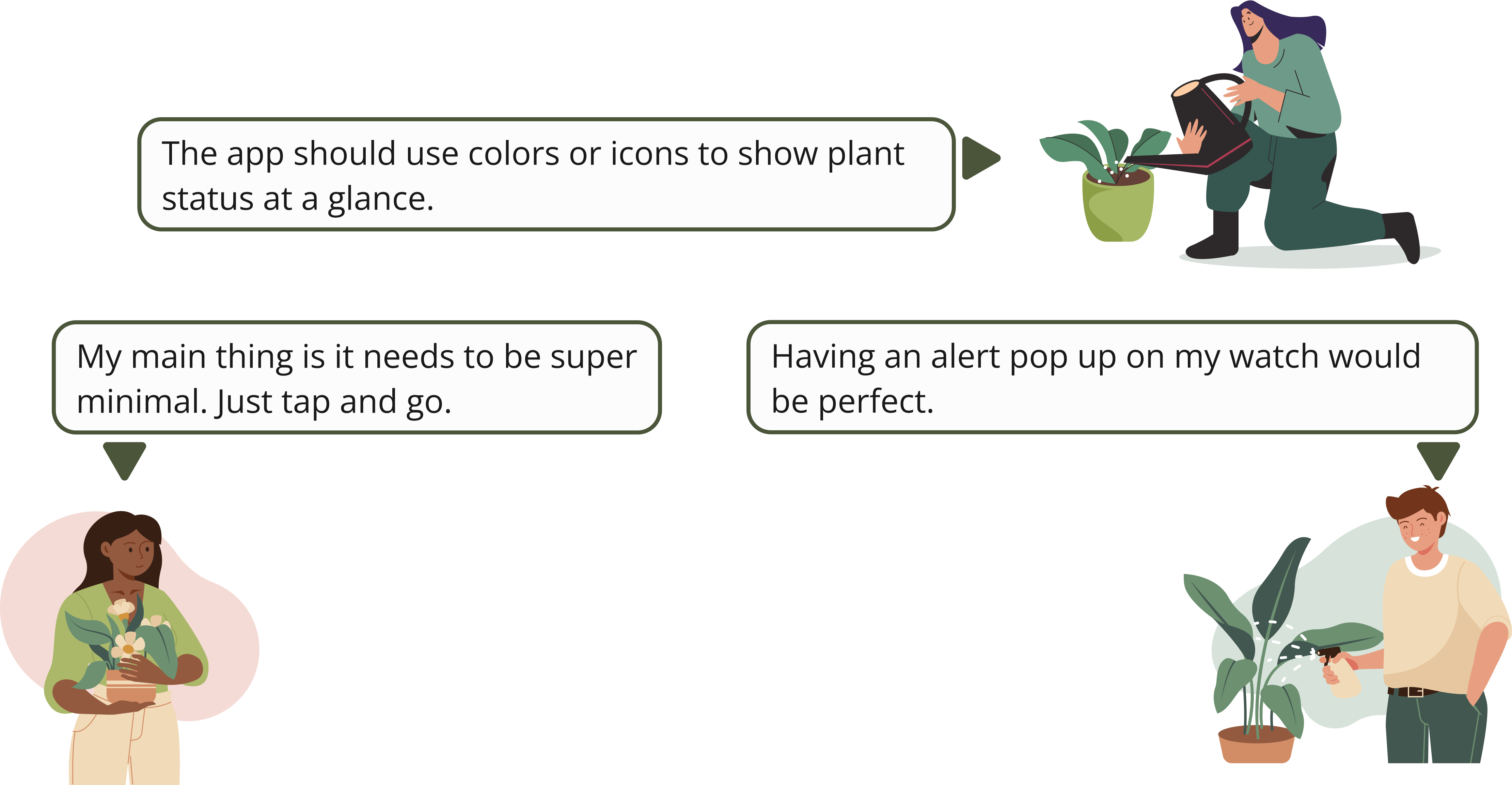 Secondary Research Image