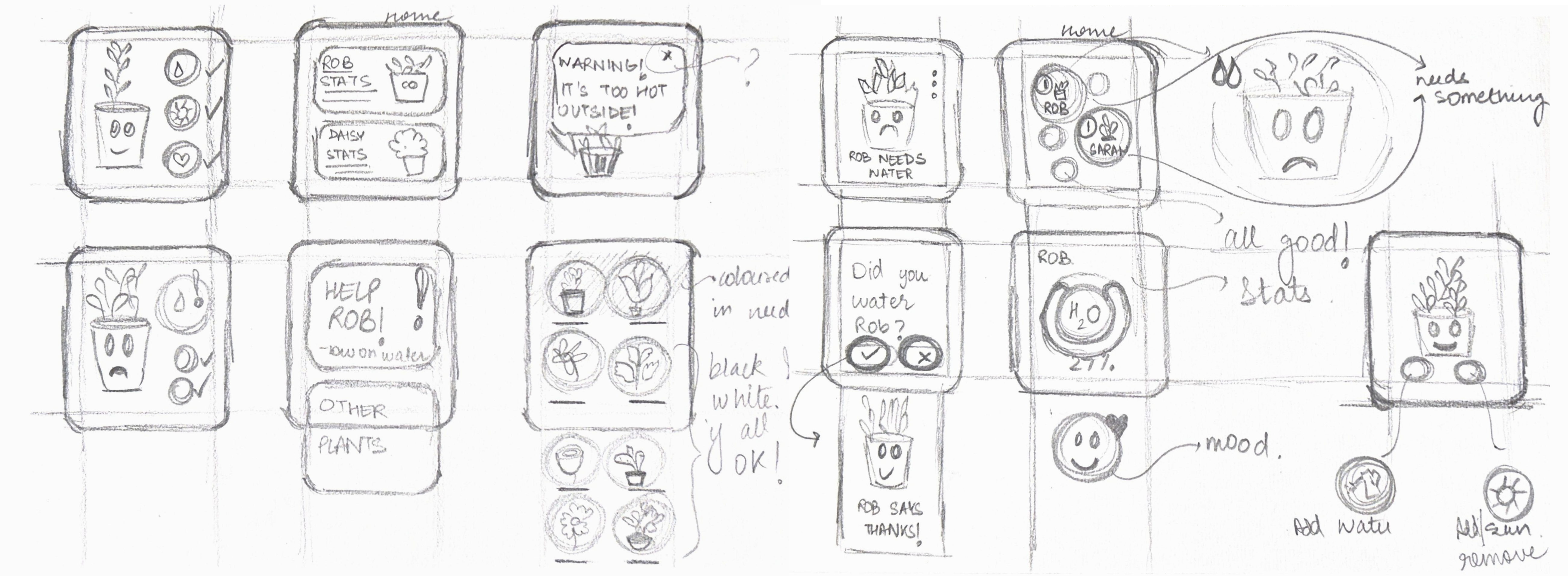 Secondary Research Image