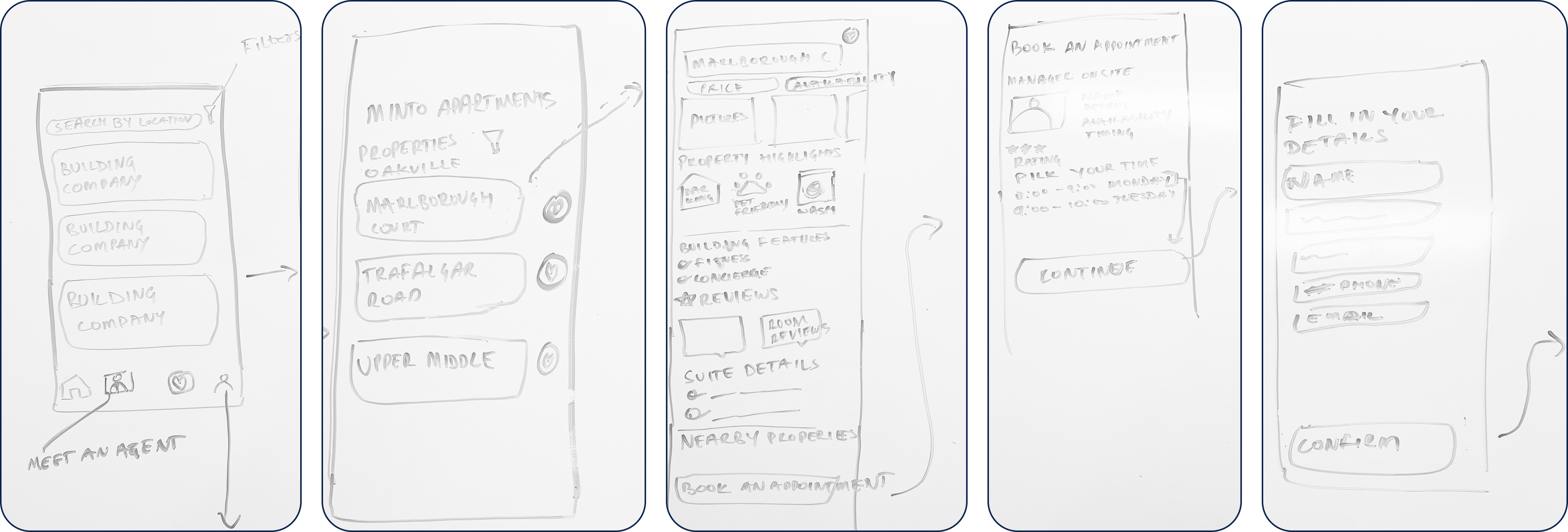 Secondary Research Image